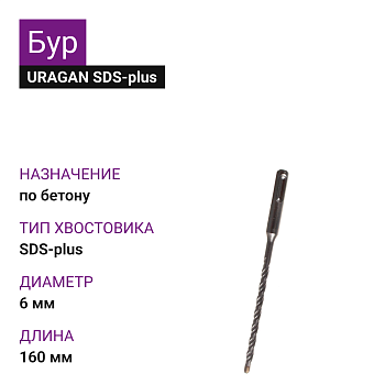 Бур SDS-plus 6х160мм URAGAN